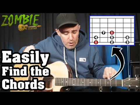 Easily Find all Chords in any Key by Using "Fretboard Patterns" (3 methods)