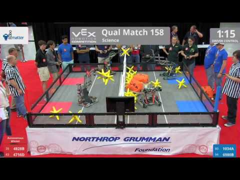 2017 VRC Sci Q158 - 4828B 4716D vs 1034A 6980B - 46 to 24