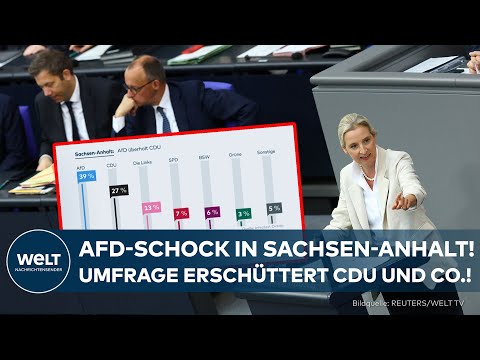 AFD-BEBEN IN SACHSEN-ANHALT: Mit Abstand stärkste Partei! Umfrage schockiert die Bundespolitik!