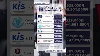 保存版|タイの国際バカロレア・フルIB校 学費一覧2026🏫