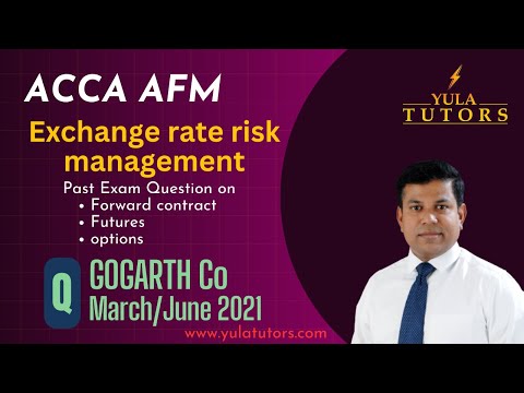 ACCA AFM | Exchange Rate Risk Management | Futures | Options | Forward contracts | Economic Risk