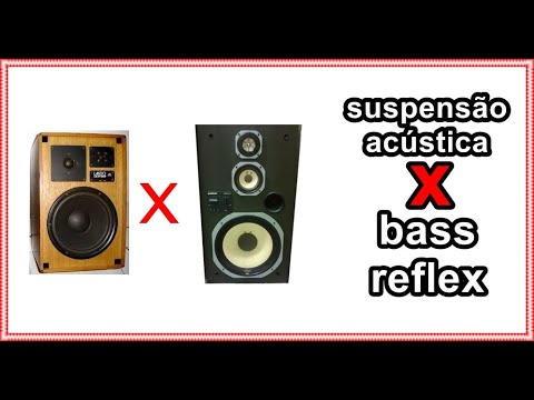 Suspensão  acústica  ou bass reflex ?
