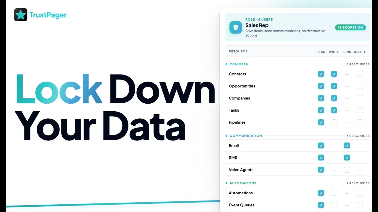 How to Set Up User Permissions & Roles