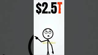 "The $2.5 Trillion Debt Bomb Nobody's Talking About"#EconomicCrisis #DebtBomb#USEconomy#FinanceTok