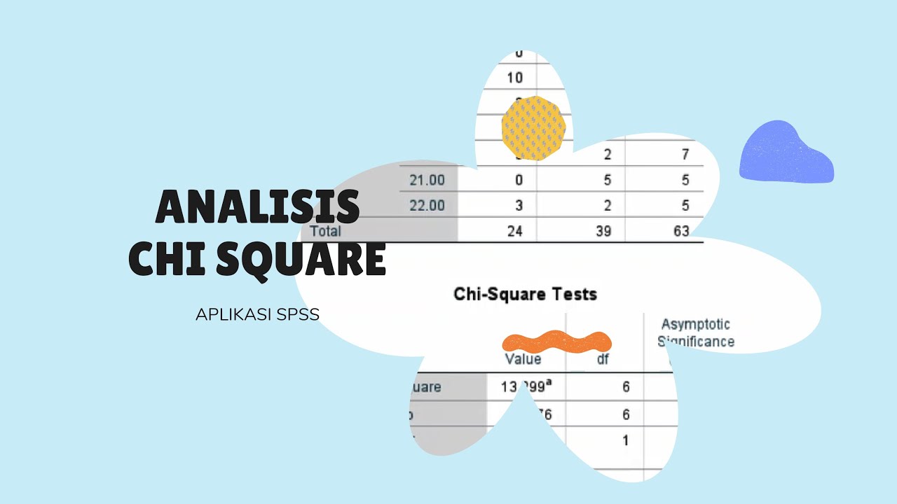 Cara Melakukan Uji Chi-Square di SPSS dengan Mudah | Analisis Data Kategorik