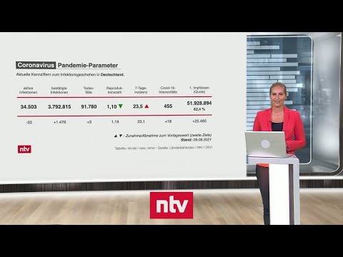 Aktuelle Zahlen zur Corona-Krise - Lauterbach: Staat muss Ungeimpfte schützen | ntv