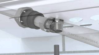 Progress® EMC easyCONNECT
