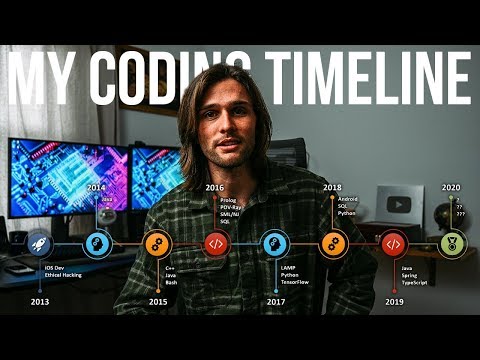 A Timeline of Everything I've Learned Coding