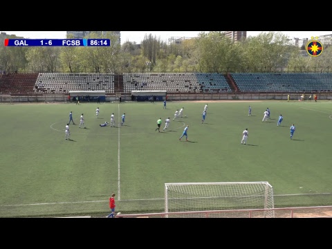 LPS Galati - FCSB - Liga Elitelor U 19 - Etapa 14