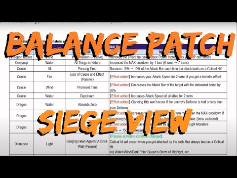 BALANCE PATCH from Siege Perspective!! (G3 Siege - Summoners War)