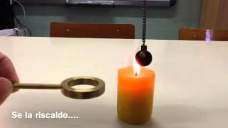 Dilatazione termica dei metalli