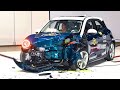 Chinese Ora Funky Cat Crash Test