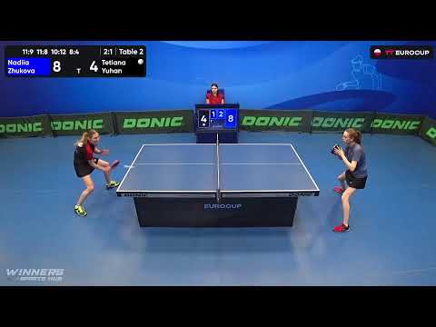 12:25 Nadiia Zhukova 3 : 1 Tetiana Yuhan 09.05.2024 | TT Euro.Cup Women Poland Master.