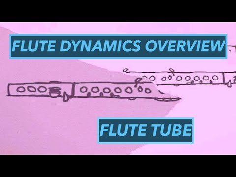 Flute Dynamics Overview - How to Play LOUD and SOFT - Flute Tube 20