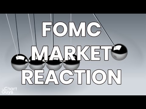 Markets and Metals  FOMC Reaction Technical Analysis Chart 10/30/2019 by ChartGuys.com