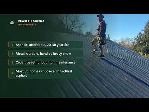 Asphalt vs Metal vs Cedar Roofing: Which Is Best for BC?