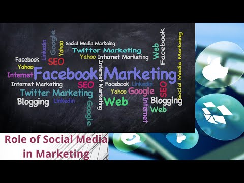 Emerging Trends & Hot Topics (Role of Social Media in Marketing)