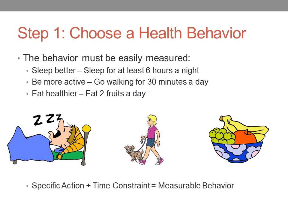 The Health Belief Model ( and how to make it work for you! )