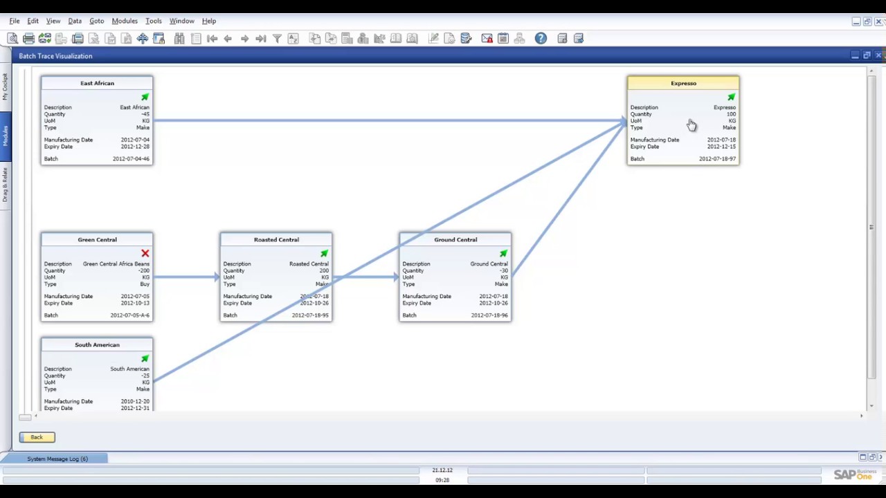 Batch Traceability Demo | SAP Business One | Sapphire Systems