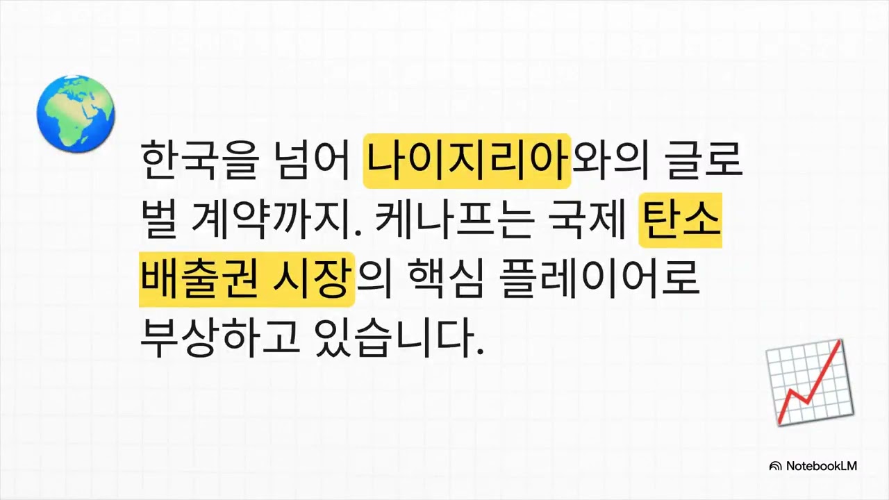 케나프그룹 대한민국최고의 케나프전문기업 에서  세계로 …