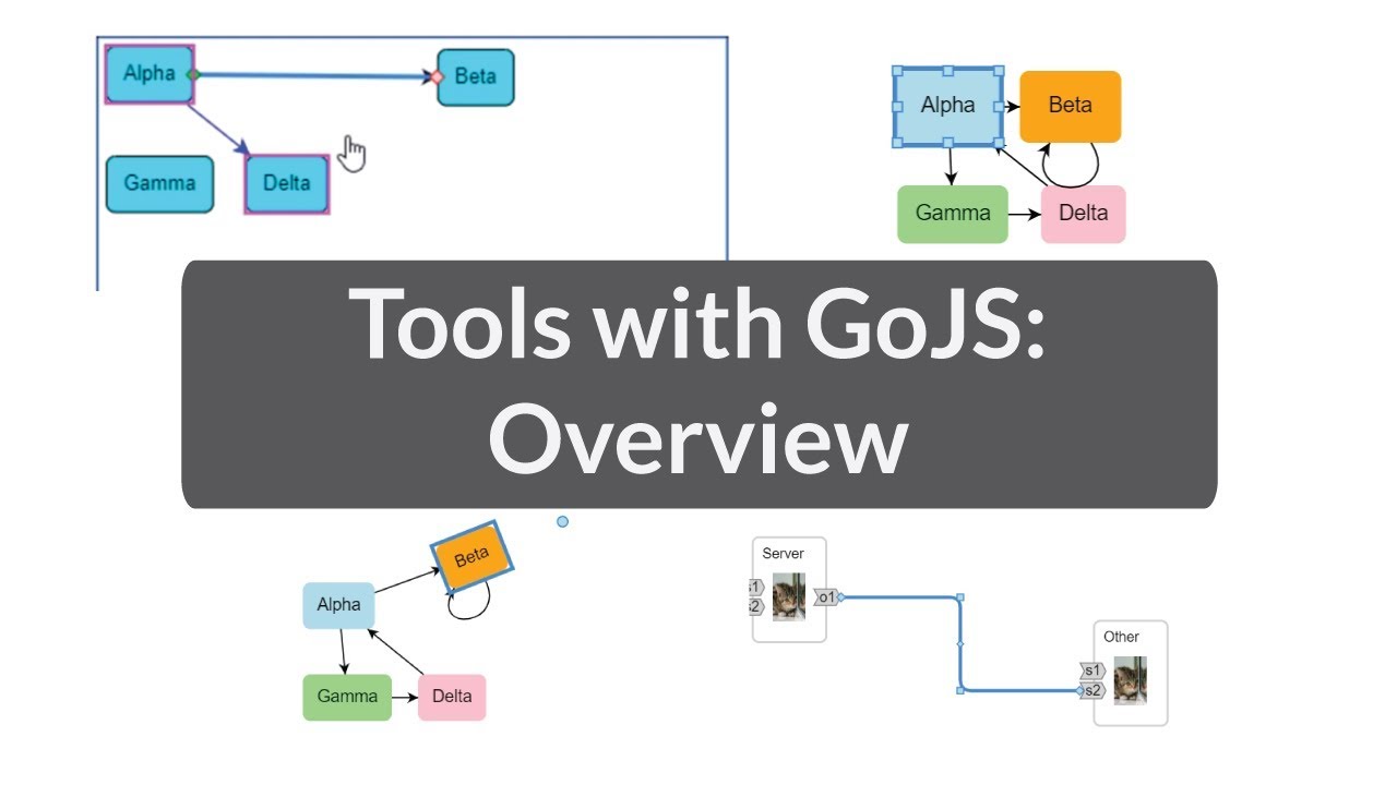 GoJS Tools: Overview