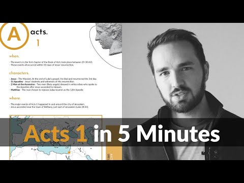 ACTS 1 in 5 MINUTES - 2BeLikeChrist
