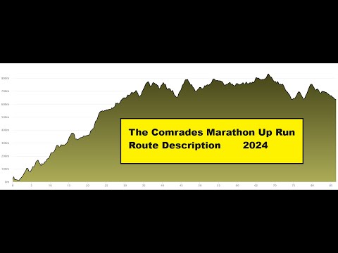 Comrades Marathon Up Run Route Description 2024