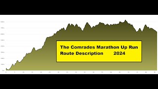 Comrades Marathon Up Run Route Description 2024