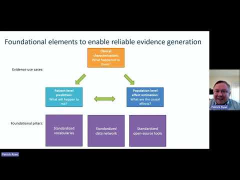 MLHC 2023 - Patrick Ryan - "An open science journey toward machine learning for healthcare"