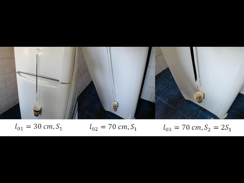 Determinarea constantei elastice a unui elastic ( Legea lui Hooke )