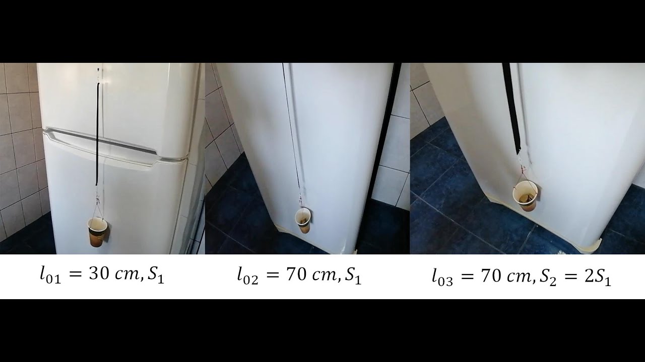 Determinarea constantei elastice a unui elastic ( Legea lui Hooke )