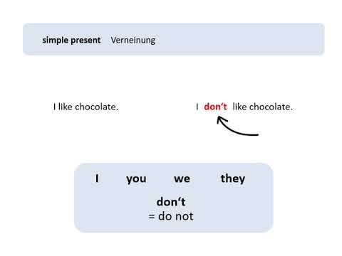 simple present: Verneinung - Englisch Klasse 5