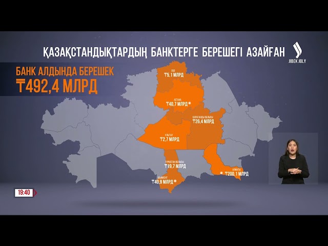 Қазақстандықтардың банктерге берешегі азайған