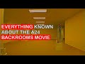 EVERYTHING we know about the A24 BACKROOMS Movie by Kane Pixels (2024 Update)