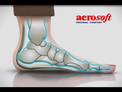 download lagu mp3 mp4 Aerosoft Orthotic Sandals, download lagu Aerosoft Orthotic Sandals gratis, unduh video klip Aerosoft Orthotic Sandals