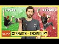 Does Your Strength Affect How Good Your Technique Is? (Not What We Expected)