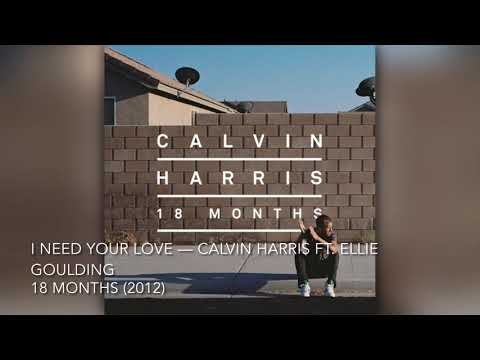 I Need Your Love - Calvin Harris ft. Ellie Goulding [8D]