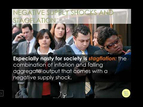 Principle of Macro 38