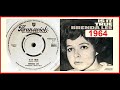 Brenda Lee - Is It True