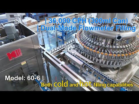 Jordan 36,000 CPH Aluminum Can Flowmeter Filling Machine Both Cold And Hot Filling Capabilities