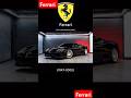 The Evolution Of Ferrari 1947 2002