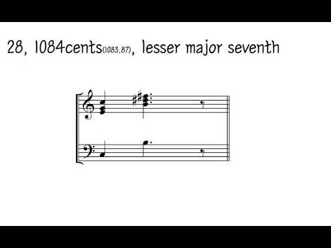 download lagu mp3 mp4 Catalogue Kox, download lagu Catalogue Kox gratis, unduh video klip Catalogue Kox