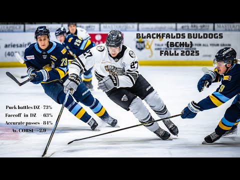 Nikita Meshcheryakov 2005DOB, (BCHL)