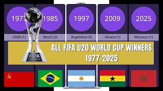 All FIFA U20 World Cup Winners 1977-2025