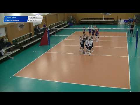 EX U20: Olymp - České Budějovice