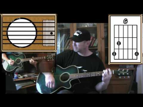 Mother's Little Helper - The Rolling Stones - Acoustic Guitar Lesson (easy-ish)