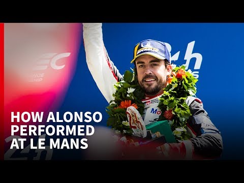 How Alonso really performed at Le Mans