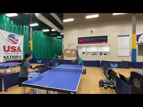 Butterfly Training Tips with Rachid El Bou Bou - Backhand Looping and Footwork