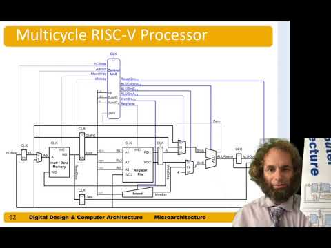 DDCA Ch7 - Part 6c Processor Tie Celebration