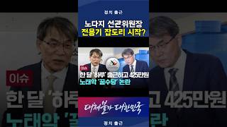 유튜브 썸네일
